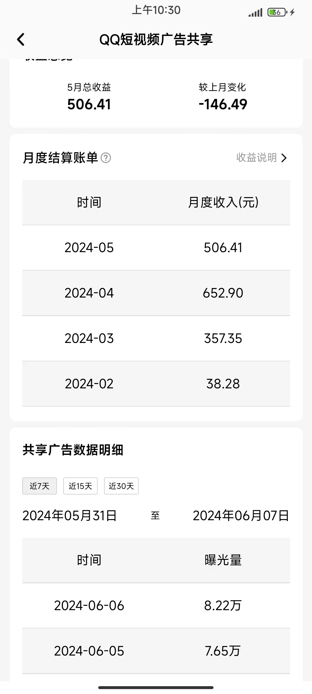 QQ短视频广告共享计划掘金，全套新手入局教程+工具分享  可批量矩阵实操 文字版 案例复盘-云创网